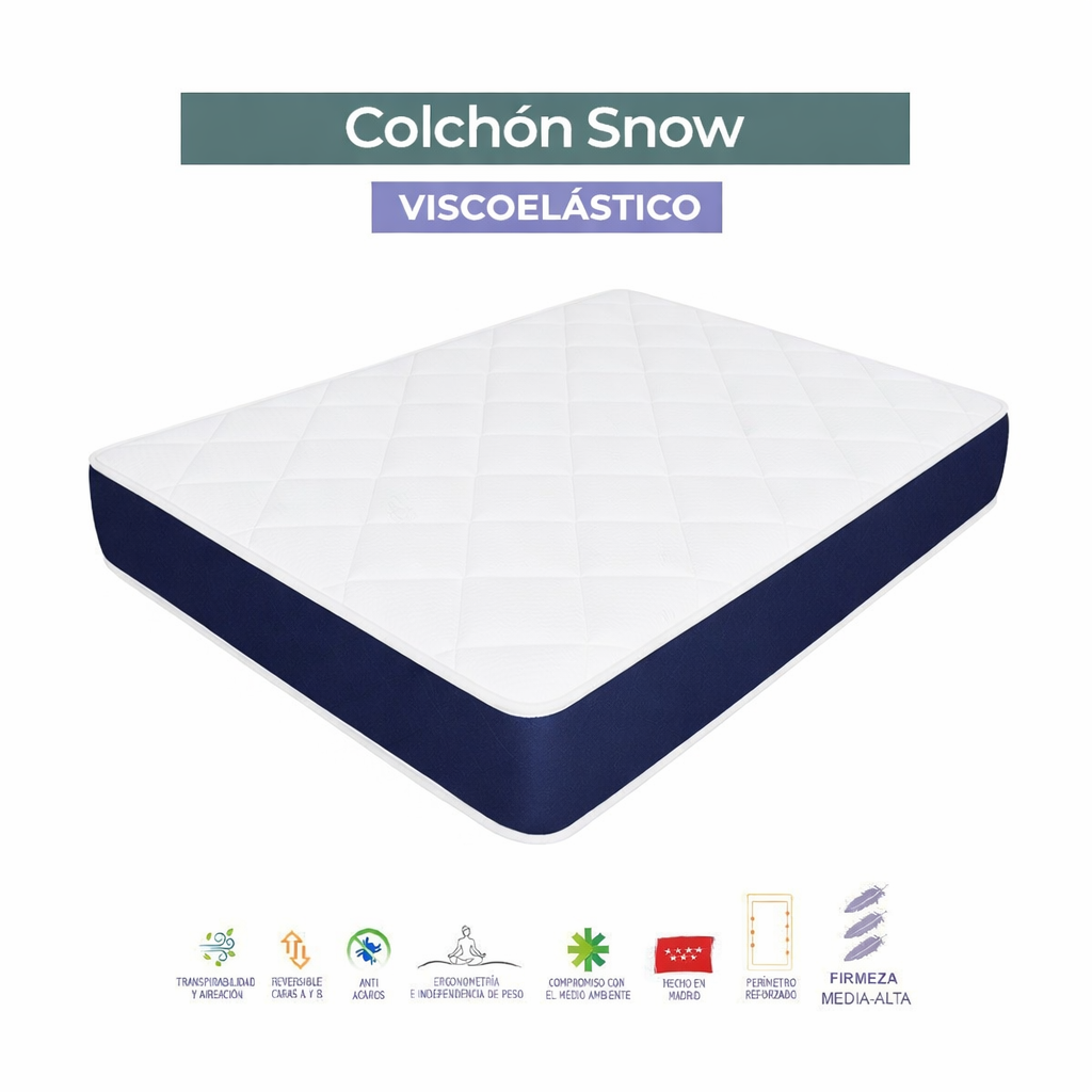 COLCHONES DE MEDIDAS ESPECIALES DESDE