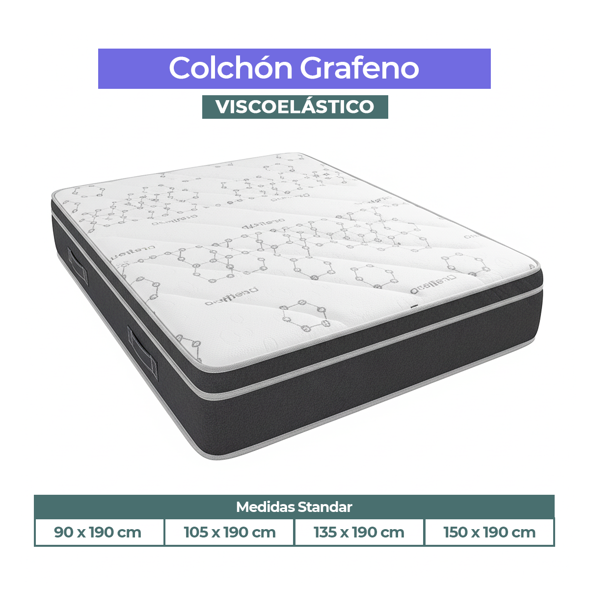 COLCHONES CON MEDIDAS STANDAR DESDE